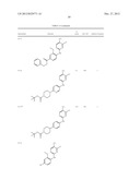 BENZYLIC OXINDOLE PYRIMIDINES diagram and image