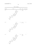 BENZYLIC OXINDOLE PYRIMIDINES diagram and image