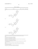 BENZYLIC OXINDOLE PYRIMIDINES diagram and image