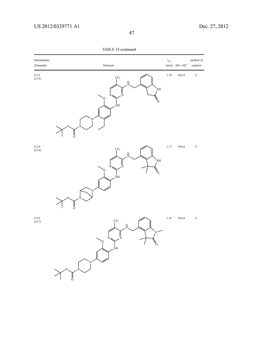 BENZYLIC OXINDOLE PYRIMIDINES - diagram, schematic, and image 48