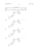 BENZYLIC OXINDOLE PYRIMIDINES diagram and image