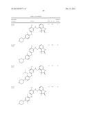 BENZYLIC OXINDOLE PYRIMIDINES diagram and image