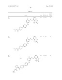 BENZYLIC OXINDOLE PYRIMIDINES diagram and image