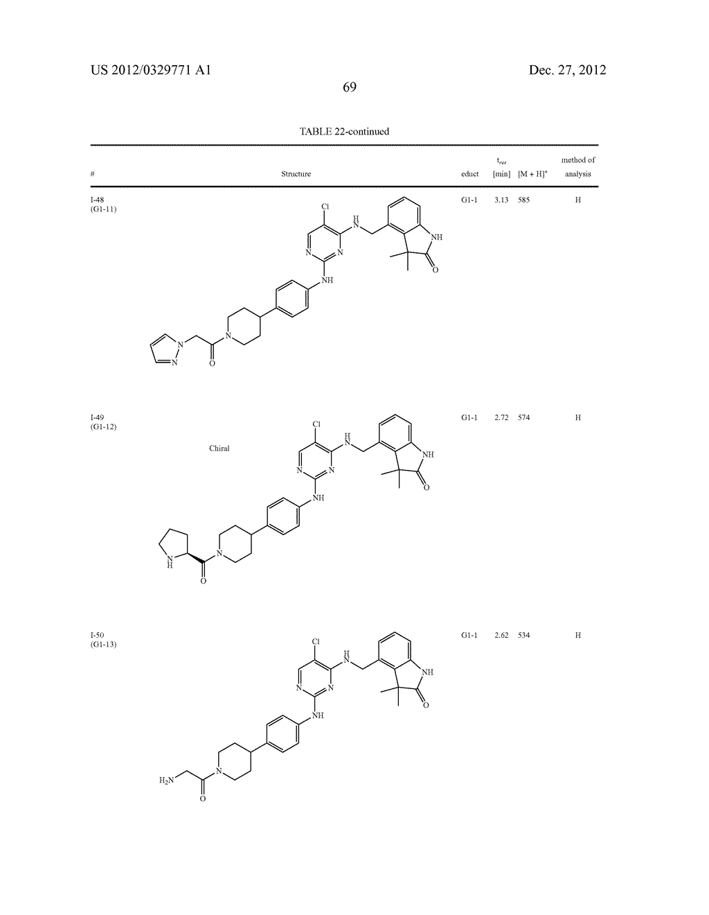 BENZYLIC OXINDOLE PYRIMIDINES - diagram, schematic, and image 70