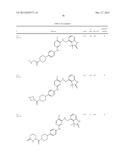 BENZYLIC OXINDOLE PYRIMIDINES diagram and image