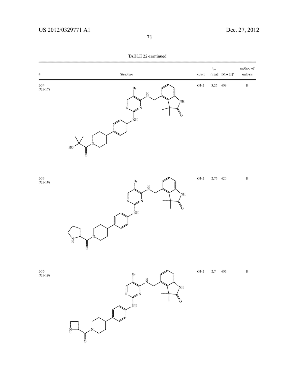 BENZYLIC OXINDOLE PYRIMIDINES - diagram, schematic, and image 72