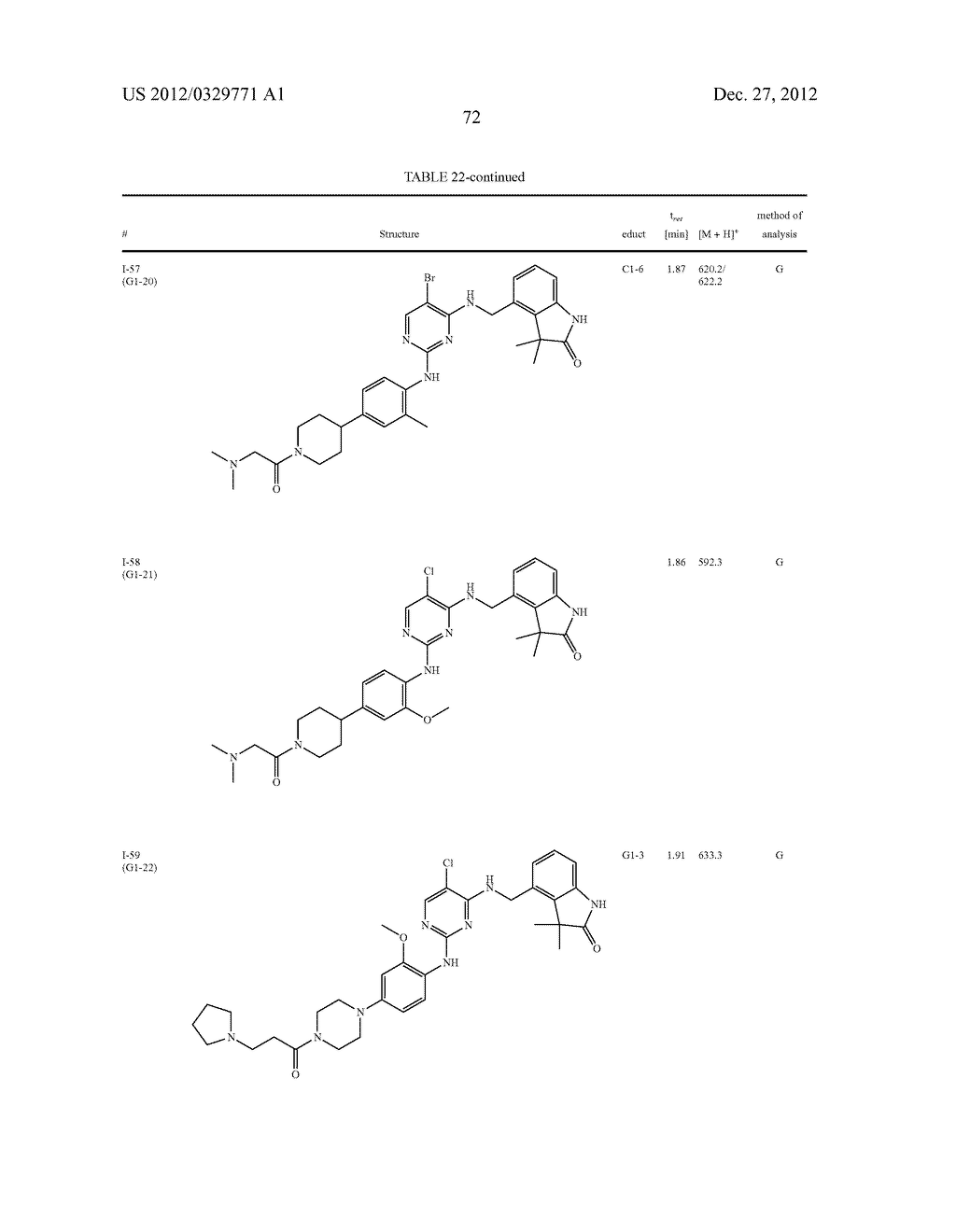 BENZYLIC OXINDOLE PYRIMIDINES - diagram, schematic, and image 73