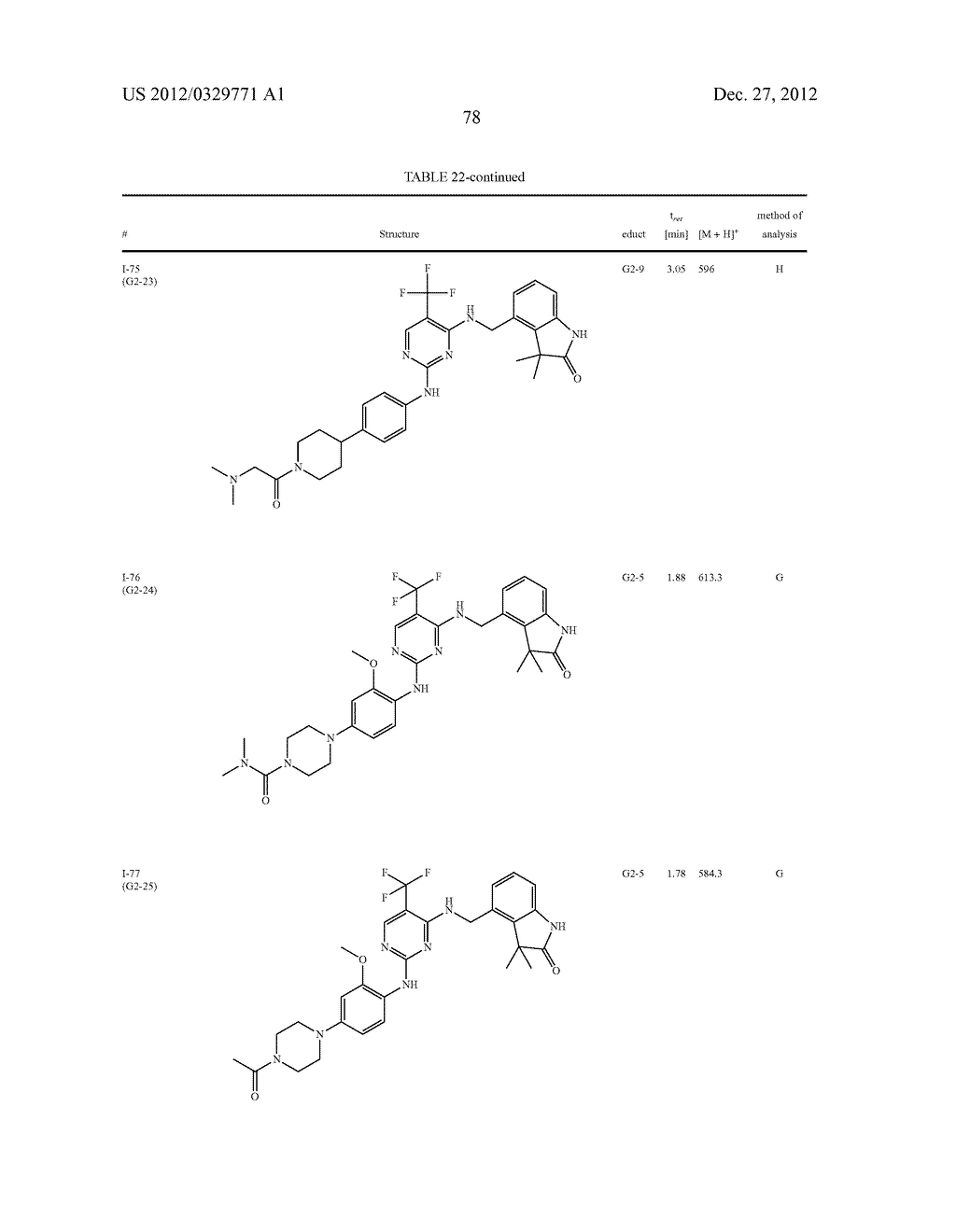 BENZYLIC OXINDOLE PYRIMIDINES - diagram, schematic, and image 79