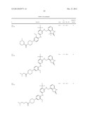 BENZYLIC OXINDOLE PYRIMIDINES diagram and image