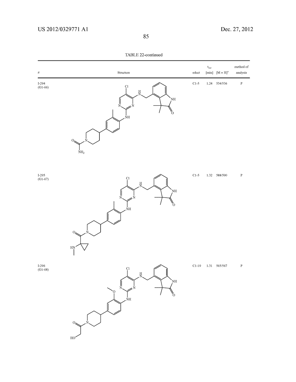 BENZYLIC OXINDOLE PYRIMIDINES - diagram, schematic, and image 86