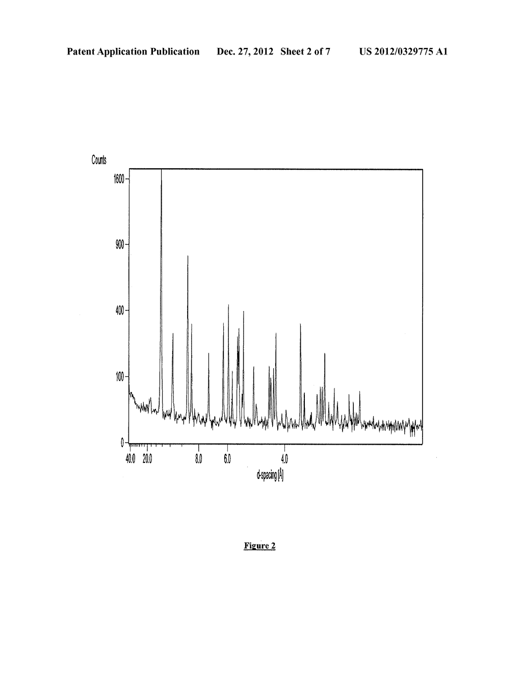 SUBSTITUTED 1-CYANOETHYLHETEROCYCLYLCARBOXAMIDE COMPOUNDS 750 - diagram, schematic, and image 03