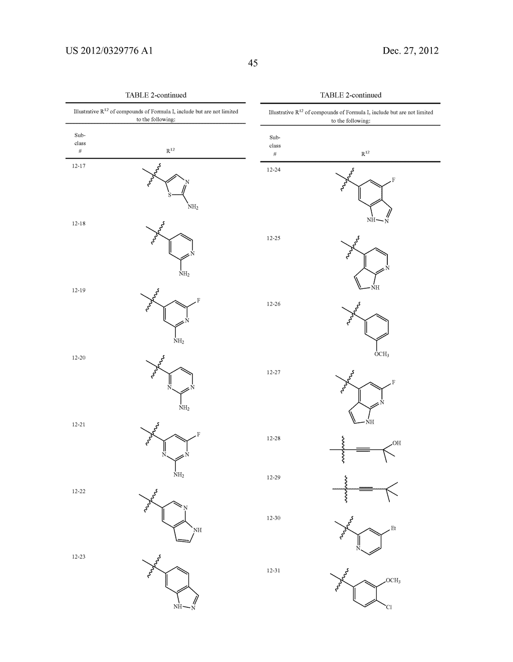 HETEROCYCLIC COMPOUNDS AND USES THEREOF - diagram, schematic, and image 46