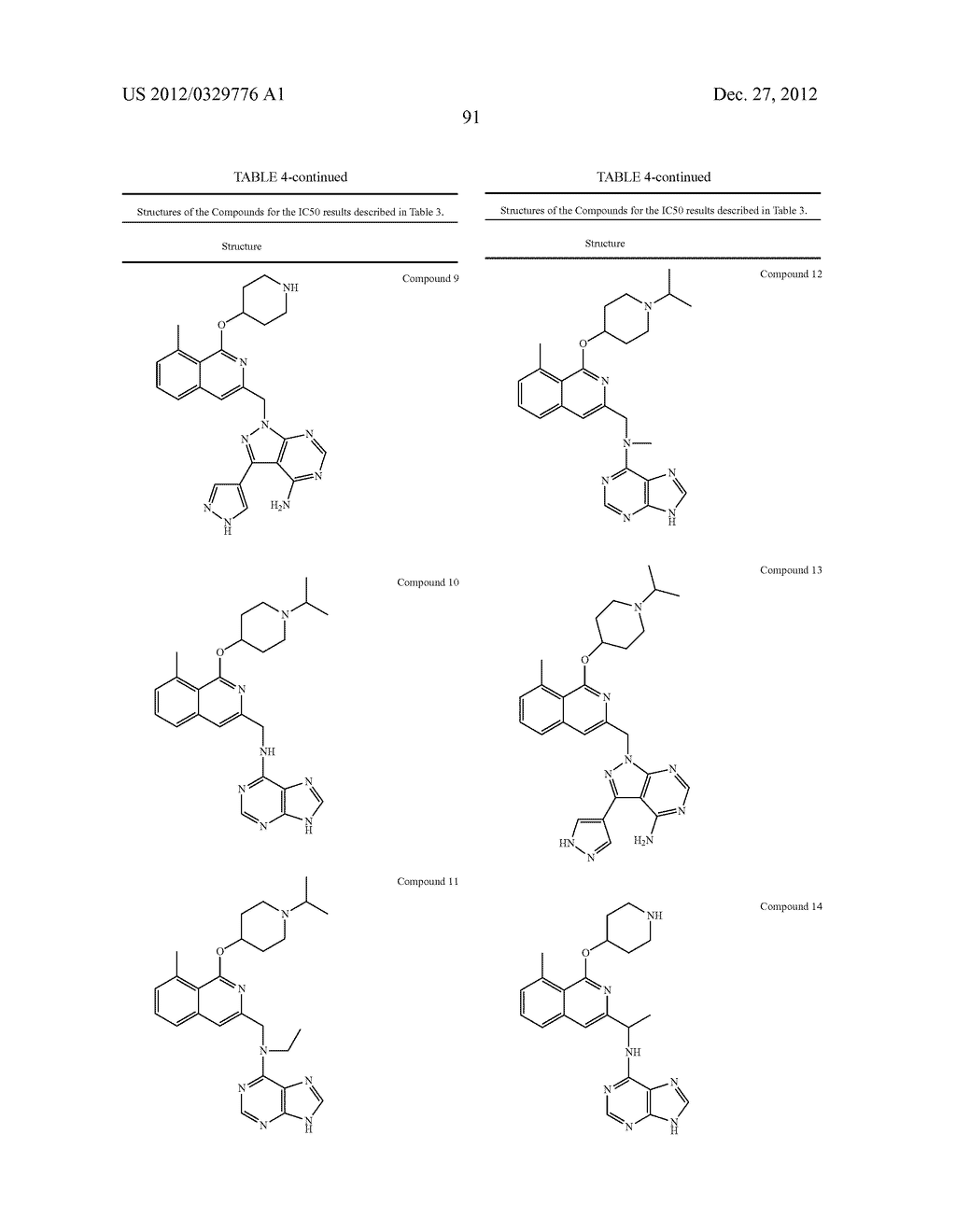 HETEROCYCLIC COMPOUNDS AND USES THEREOF - diagram, schematic, and image 92