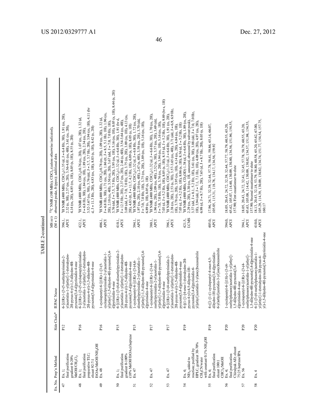 Amino-Heterocyclic Compounds - diagram, schematic, and image 47