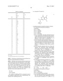 Amino-Heterocyclic Compounds diagram and image