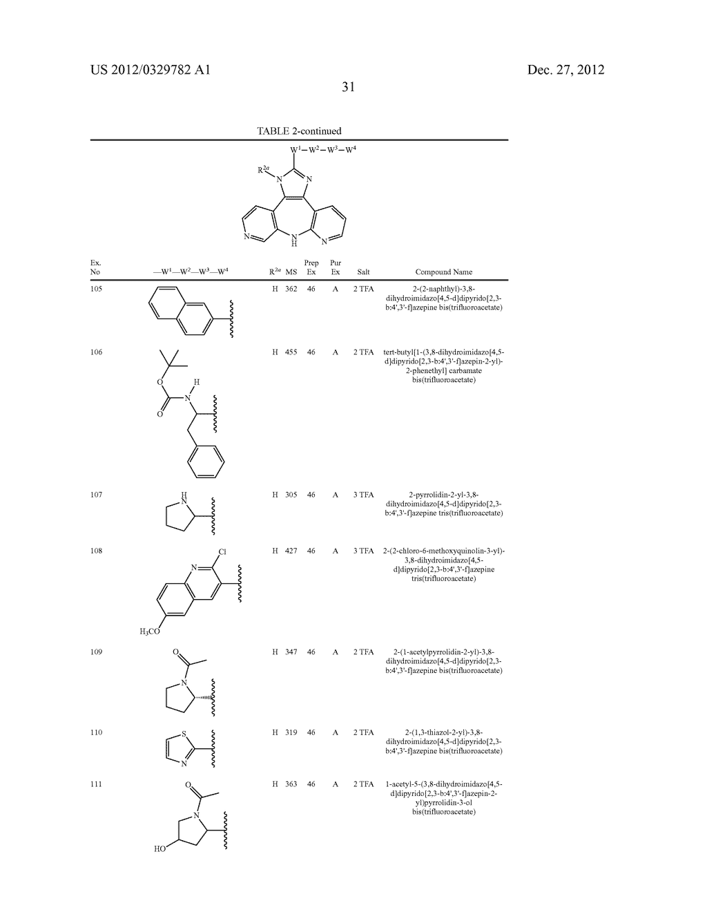AZEPINE INHIBITORS OF JANUS KINASES - diagram, schematic, and image 32