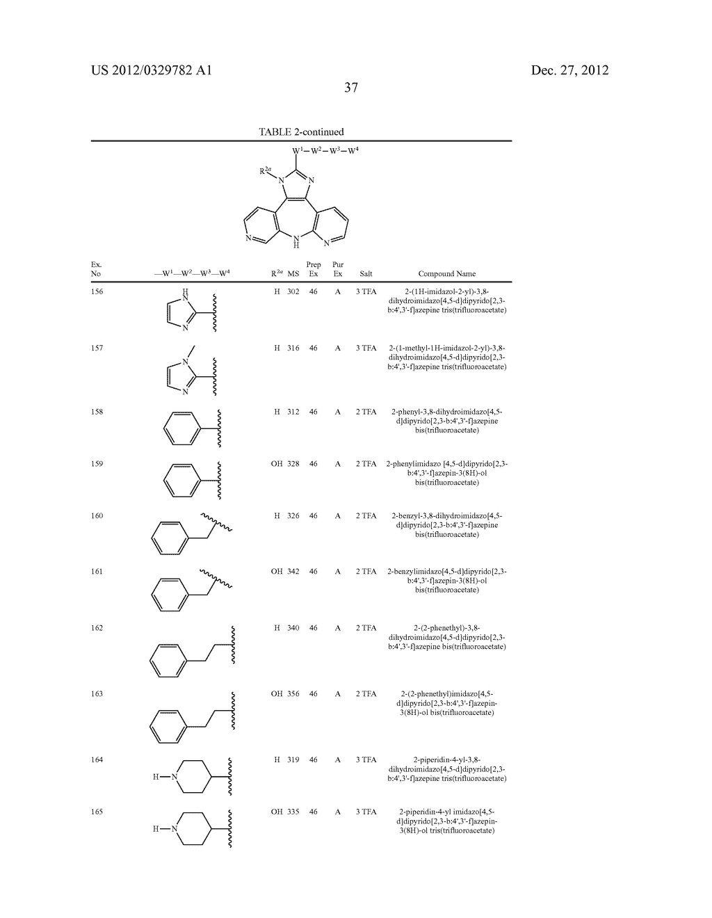 AZEPINE INHIBITORS OF JANUS KINASES - diagram, schematic, and image 38