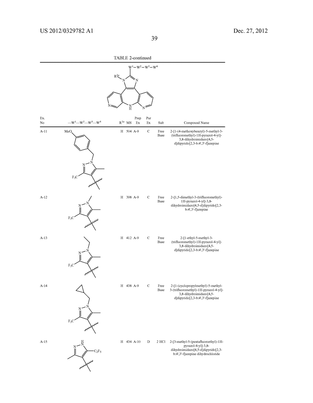 AZEPINE INHIBITORS OF JANUS KINASES - diagram, schematic, and image 40