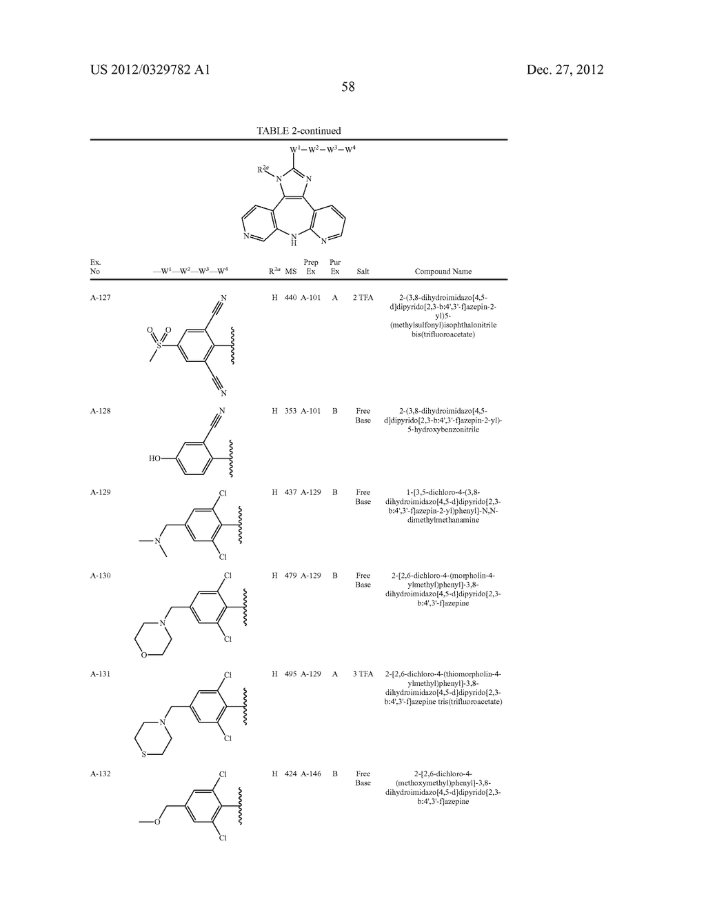 AZEPINE INHIBITORS OF JANUS KINASES - diagram, schematic, and image 59