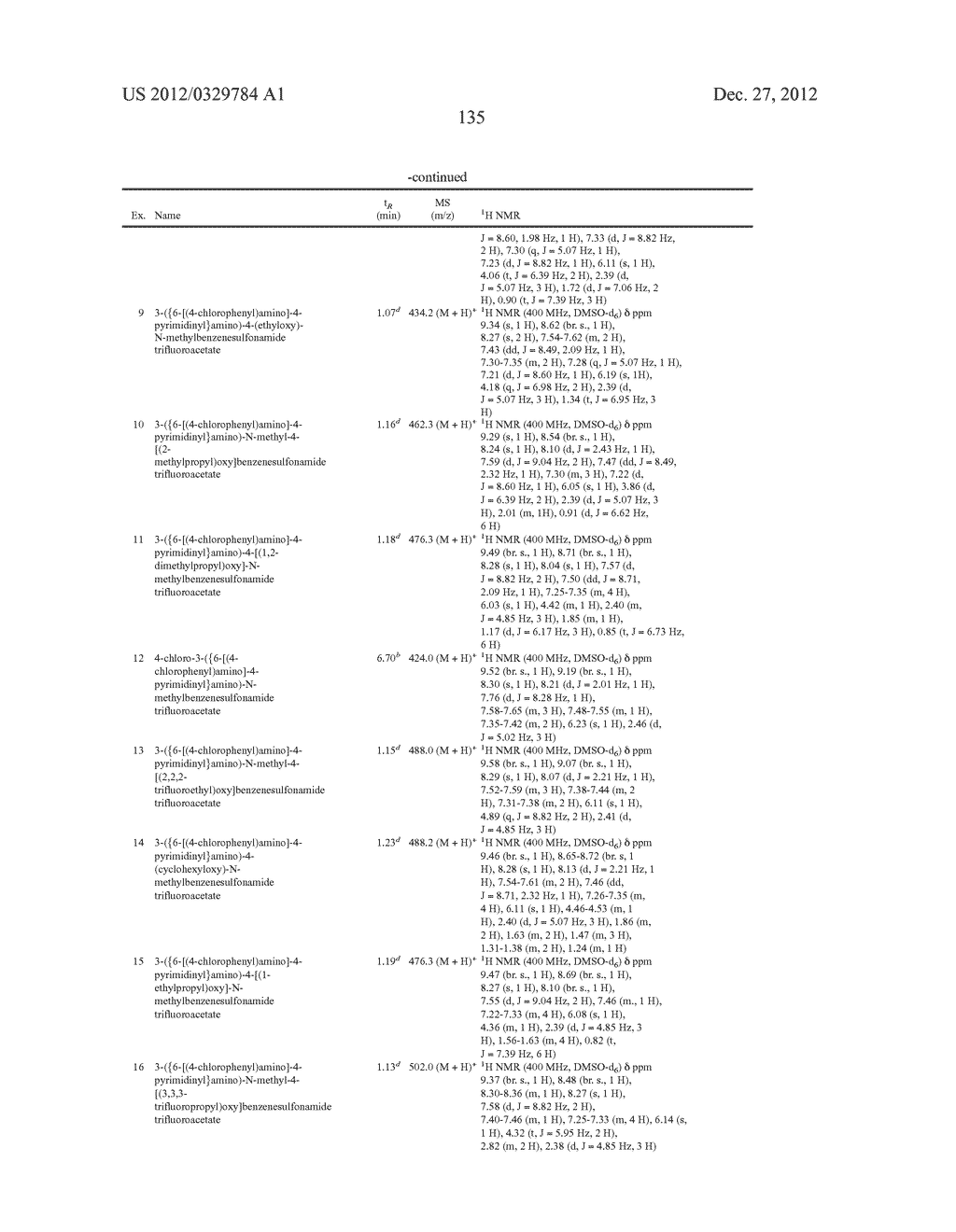 COMPOUNDS AND METHODS - diagram, schematic, and image 136