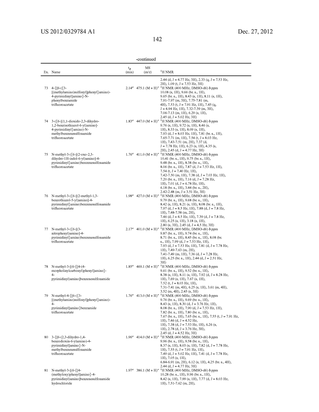 COMPOUNDS AND METHODS - diagram, schematic, and image 143