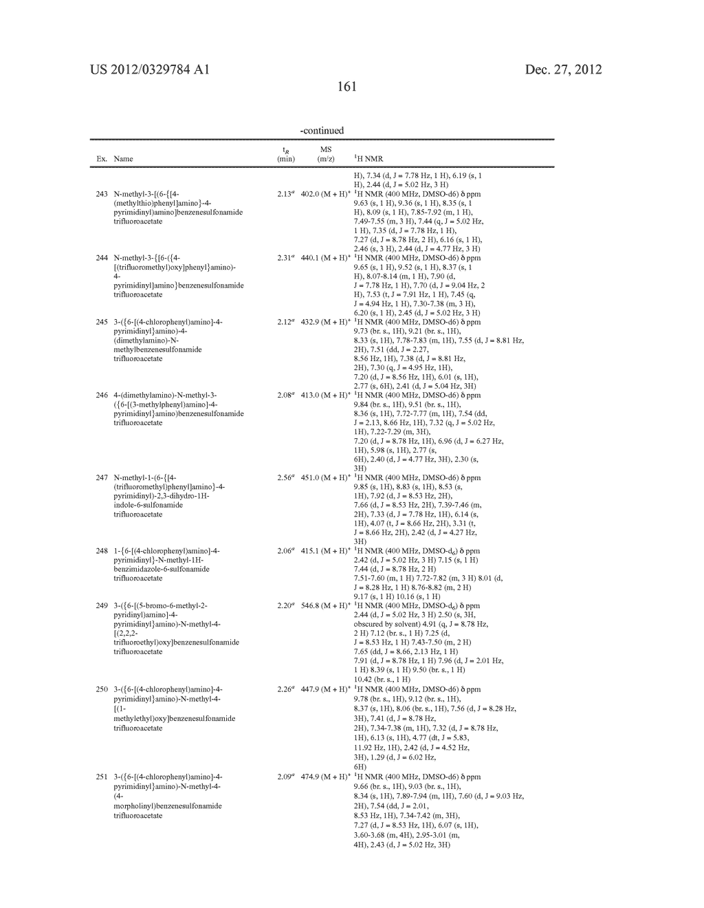 COMPOUNDS AND METHODS - diagram, schematic, and image 162