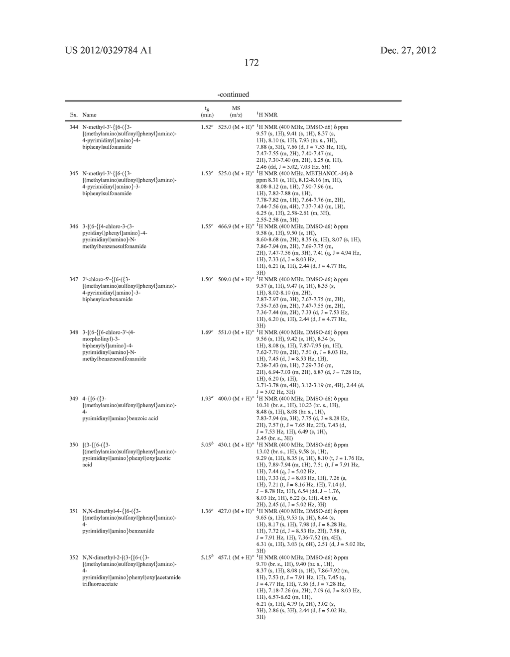 COMPOUNDS AND METHODS - diagram, schematic, and image 173