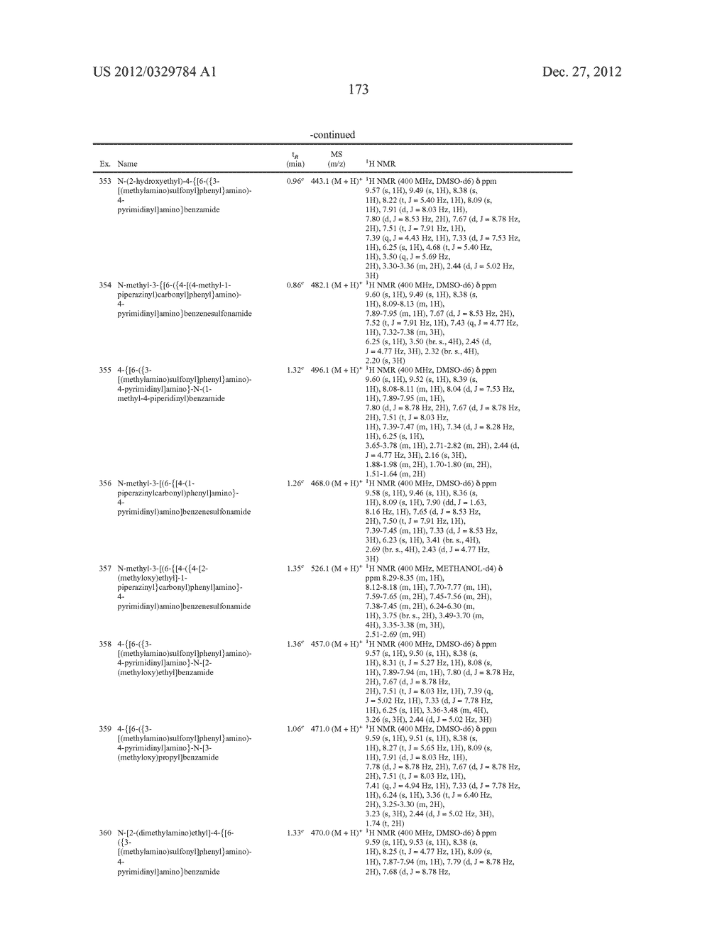 COMPOUNDS AND METHODS - diagram, schematic, and image 174