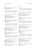 Novel kinase inhibitors diagram and image