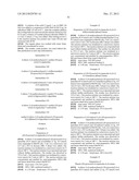 Novel kinase inhibitors diagram and image