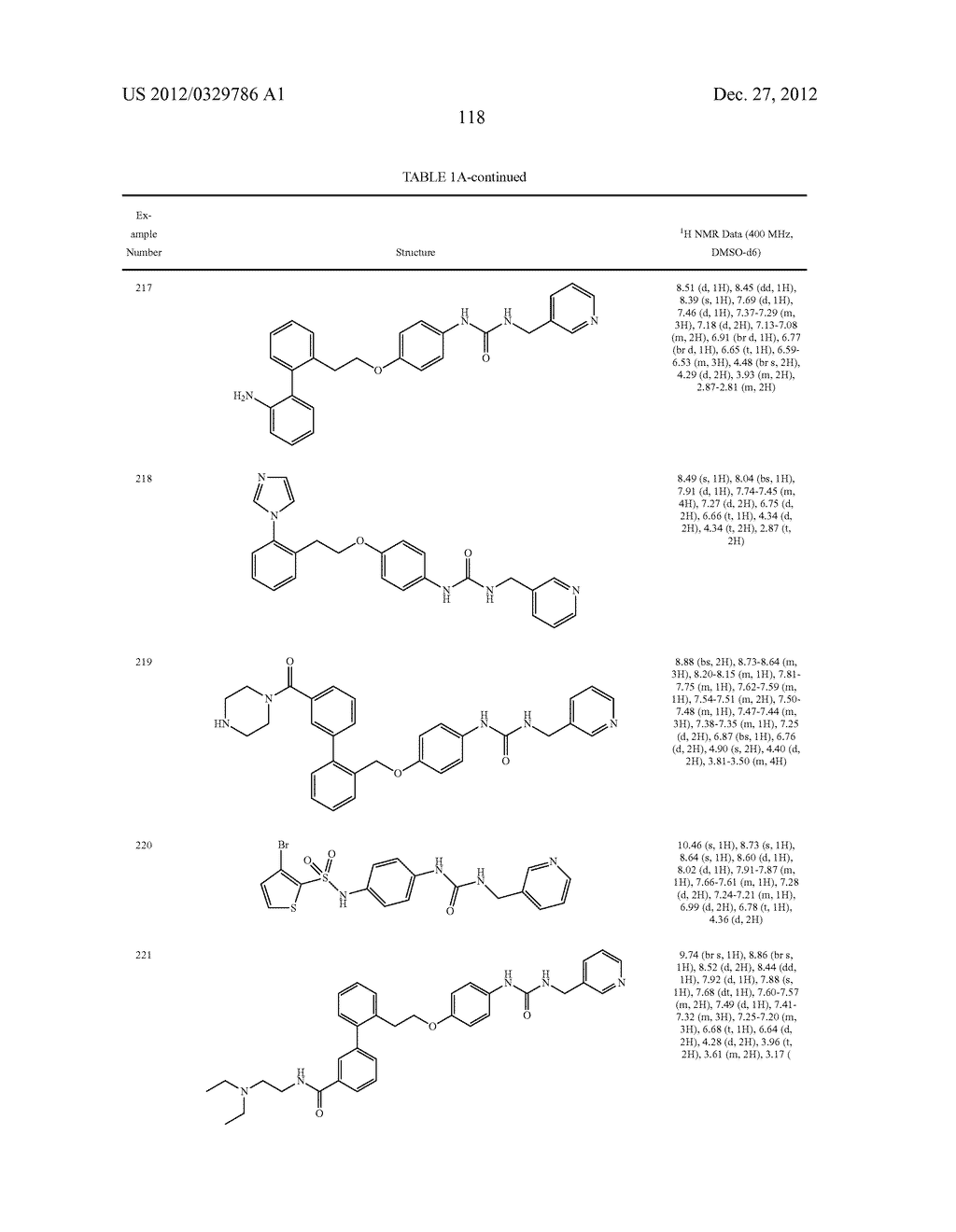 COMPOUNDS AND THERAPEUTIC USES THEREOF - diagram, schematic, and image 120