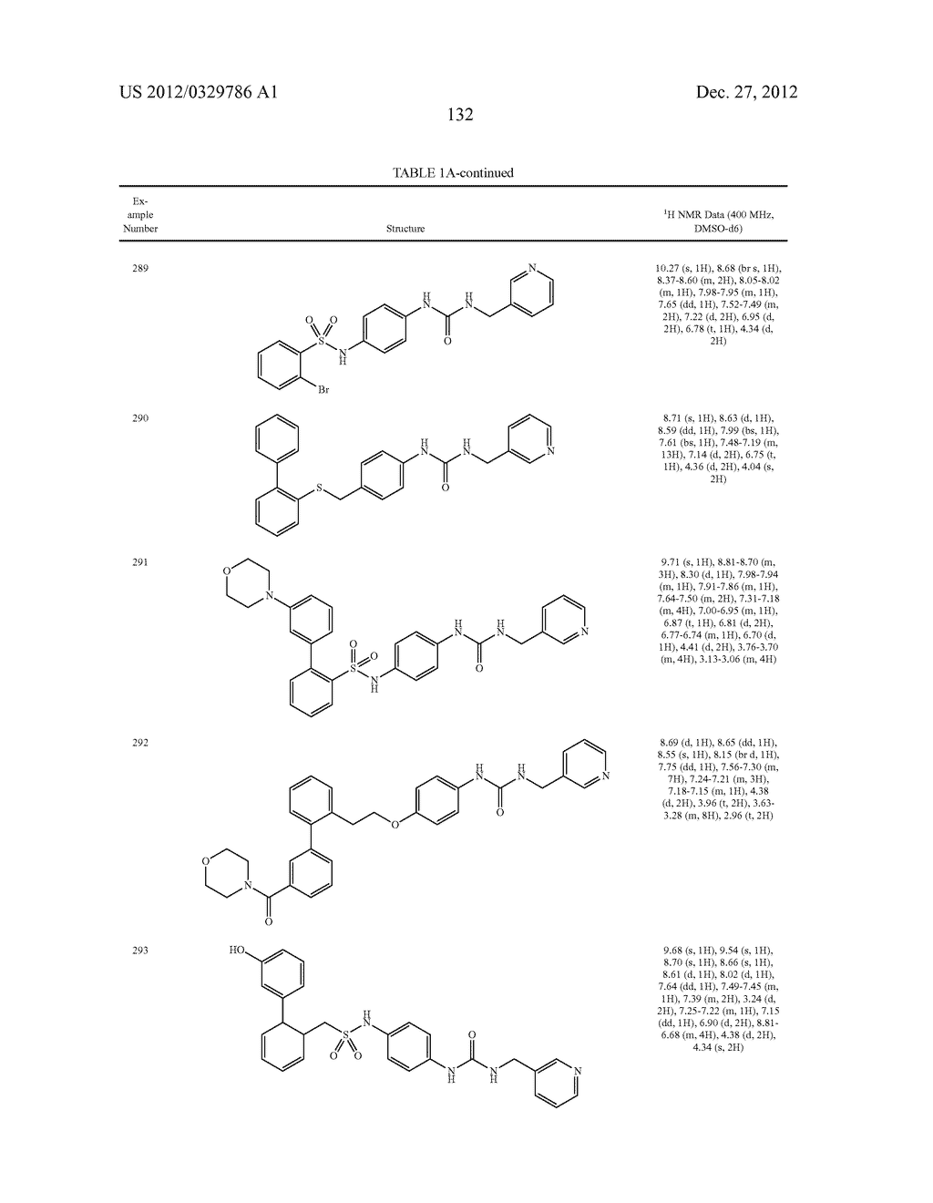 COMPOUNDS AND THERAPEUTIC USES THEREOF - diagram, schematic, and image 134