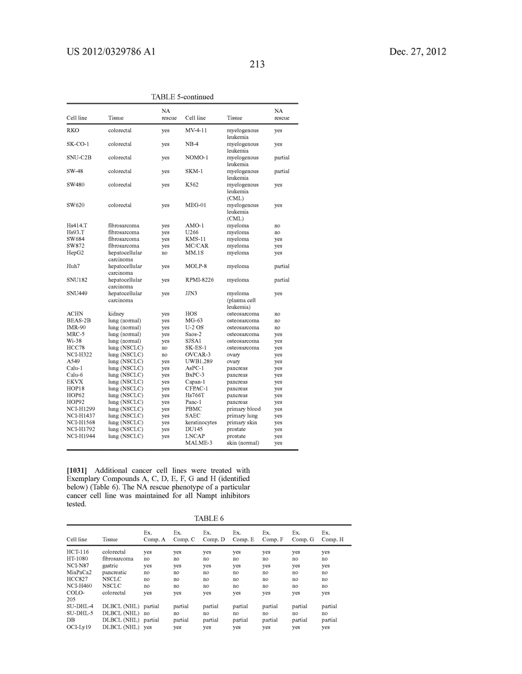 COMPOUNDS AND THERAPEUTIC USES THEREOF - diagram, schematic, and image 215