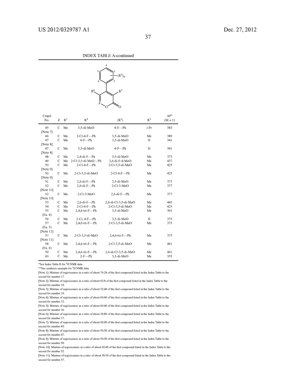 FUNGICIDAL PYRANONES AND OXAZINONES - diagram, schematic, and image 38