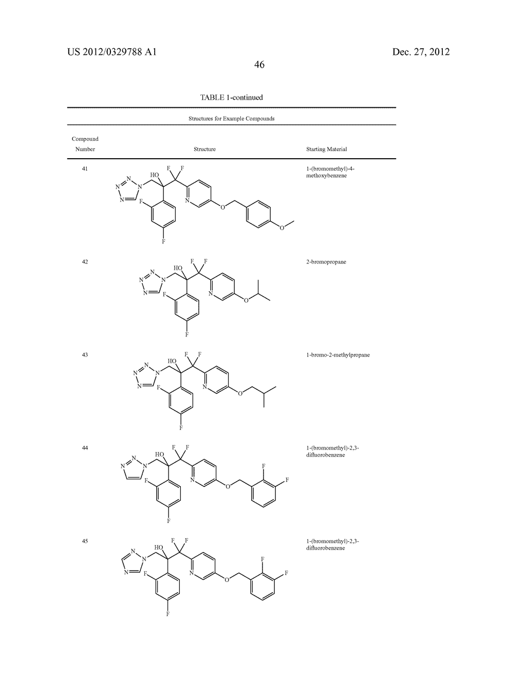 METALLOENZYME INHIBITOR COMPOUNDS - diagram, schematic, and image 47