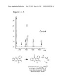 COMPOSITIONS AND METHODS FOR TREATING ALZHEIMERS DISEASE diagram and image