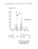 COMPOSITIONS AND METHODS FOR TREATING ALZHEIMERS DISEASE diagram and image