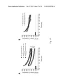 COMPOSITIONS AND METHODS FOR TREATING ALZHEIMERS DISEASE diagram and image