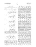 COMPOSITIONS AND METHODS FOR TREATING ALZHEIMERS DISEASE diagram and image