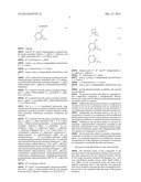 IMIDAZO[1,2-a]PYRAZINE DERIVATIVES AND THEIR USE FOR THE PREVENTION OR     TREATMENT OF NEUROLOGICAL, PSYCHIATRIC AND METABOLIC DISORDERS AND     DISEASES diagram and image