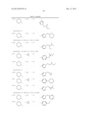 IMIDAZO[1,2-a]PYRAZINE DERIVATIVES AND THEIR USE FOR THE PREVENTION OR     TREATMENT OF NEUROLOGICAL, PSYCHIATRIC AND METABOLIC DISORDERS AND     DISEASES diagram and image