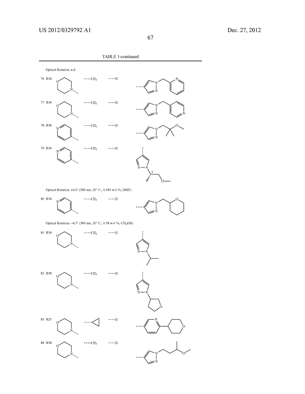 IMIDAZO[1,2-a]PYRAZINE DERIVATIVES AND THEIR USE FOR THE PREVENTION OR     TREATMENT OF NEUROLOGICAL, PSYCHIATRIC AND METABOLIC DISORDERS AND     DISEASES - diagram, schematic, and image 68