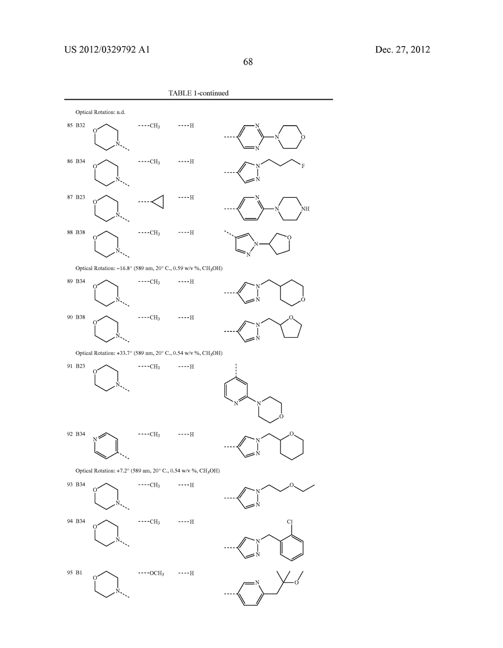 IMIDAZO[1,2-a]PYRAZINE DERIVATIVES AND THEIR USE FOR THE PREVENTION OR     TREATMENT OF NEUROLOGICAL, PSYCHIATRIC AND METABOLIC DISORDERS AND     DISEASES - diagram, schematic, and image 69