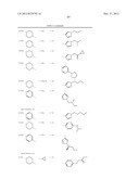 IMIDAZO[1,2-a]PYRAZINE DERIVATIVES AND THEIR USE FOR THE PREVENTION OR     TREATMENT OF NEUROLOGICAL, PSYCHIATRIC AND METABOLIC DISORDERS AND     DISEASES diagram and image