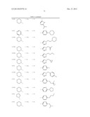 IMIDAZO[1,2-a]PYRAZINE DERIVATIVES AND THEIR USE FOR THE PREVENTION OR     TREATMENT OF NEUROLOGICAL, PSYCHIATRIC AND METABOLIC DISORDERS AND     DISEASES diagram and image