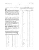 IMIDAZO[1,2-a]PYRAZINE DERIVATIVES AND THEIR USE FOR THE PREVENTION OR     TREATMENT OF NEUROLOGICAL, PSYCHIATRIC AND METABOLIC DISORDERS AND     DISEASES diagram and image