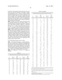 IMIDAZO[1,2-a]PYRAZINE DERIVATIVES AND THEIR USE FOR THE PREVENTION OR     TREATMENT OF NEUROLOGICAL, PSYCHIATRIC AND METABOLIC DISORDERS AND     DISEASES diagram and image