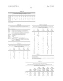 IMIDAZO[1,2-a]PYRAZINE DERIVATIVES AND THEIR USE FOR THE PREVENTION OR     TREATMENT OF NEUROLOGICAL, PSYCHIATRIC AND METABOLIC DISORDERS AND     DISEASES diagram and image