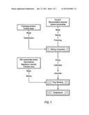 MUCOSAL BIOADHESIVE SLOW RELEASE CARRIER FOR DELIVERING ACTIVE PRINCIPLES diagram and image