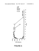 MUCOSAL BIOADHESIVE SLOW RELEASE CARRIER FOR DELIVERING ACTIVE PRINCIPLES diagram and image